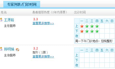 怎样才能从心里接受供卵(不能接受自己)